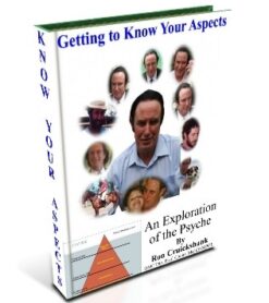 Getting to Know Your Aspects e-Book